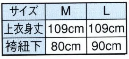 日本の歳時記 892 白丁衣裳（烏帽子付） お祭りの式典や御神幸行列で、神輿を担いだり、山車を引っ張ったり、お囃子を奏でたりする役（=白丁）の装束です。 サイズ／スペック