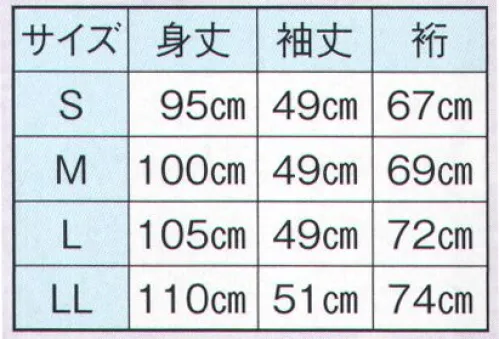 日本の歳時記 9907 HAKAMASHITA 袴下着物 サイズ／スペック