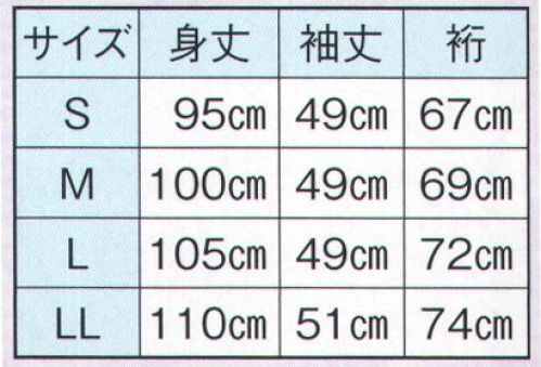 日本の歳時記 9907 HAKAMASHITA 袴下着物 サイズ表