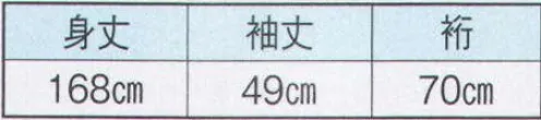 日本の歳時記 9954 ぼかし仕立上り絵羽ゆかた 俊印（女物） 綿のやさしい風合い、ドライで爽やか。セルピーは、ポリエステルを芯に、まわりを上質のコットンで包んだ二層構造糸です。 サイズ／スペック