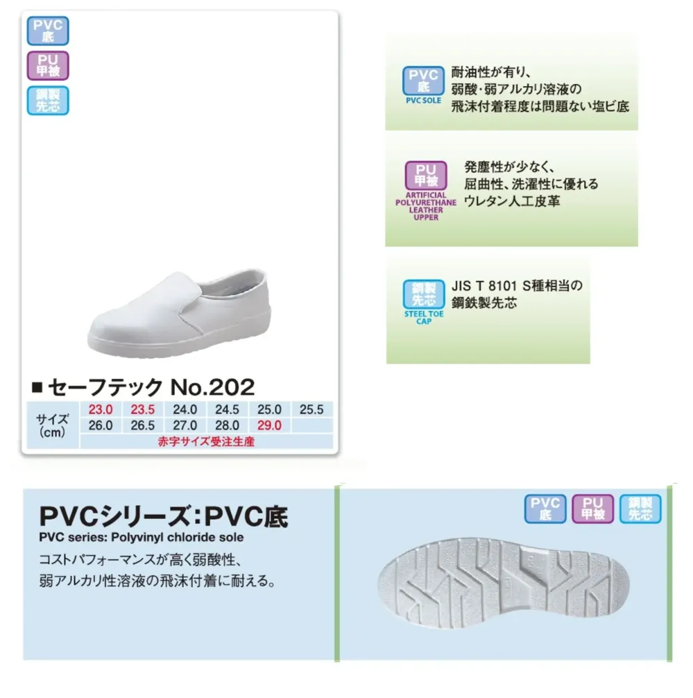 ミツウマ NO202 セーフティックNO．202 サイズ・スペック