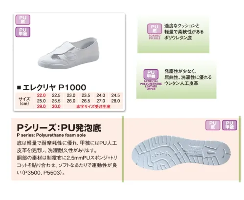 ミツウマ P1000 エレクリヤーP1000 サイズ／スペック