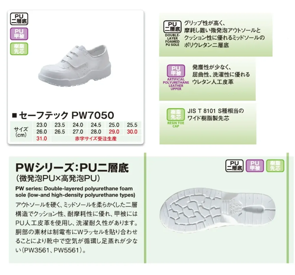 ミツウマ PW7050 セーフティックPW7050 サイズ・スペック