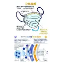 食品白衣jp クリーンウェア マスク モチカゼ BARRIERE バリエール・インフルエンザウイルス対策マスク（50枚入り）