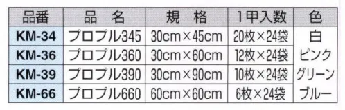 丸善化工 KM-34 プロプル345（30×45センチ・20枚×24袋） カラーで使い分けできるプロピル。殺菌、漂白剤に対してもカラーラインは色落ちせず、加工部門による使い分けが可能です。また、店頭にて使用する場合も顧客に清潔なイメージを与えます。そのうえ、4種類のサイズにそれぞれ4色のラインアップ、包む・拭く・敷く・覆うなどあらゆる用途に合わせてご利用いただけます。5センチ感覚でカラーの糸を編みこんであり、ふきんの混同によるトラブルを防ぐことができます。生産ラインや加工部門別に、またお店の雰囲気に合わせてお選び下さい。ふきんとしての機能を再度みつめ直し、ラインナップしました。業務用ふきんシリーズはすべてニット（編み）製法。●乾きが早い。・吸い込んだ水分を次々と組織内へ取り込み拡散するため渇きが非常に早く衛生的。●衛生的で、耐久性にも優れている。ニット製法ですので織物ふきんのように糸抜けしません。また、毛羽立ちしにくいので、糸の混入トラブルを未然に防ぎます。繰り返し洗濯してもほとんど強度は変わらず、織物ふきんより長期間使用できます。●しなやかで風合いが良い。柔軟性に優れ、すみずみまできれに拭くことが出来ます。●組織、サイズ等多様な対応ができる。色、柄、厚み、サイズ等、用途に合わせた目的別ワイパーが可能です。●吸水性、包率が非常に高い。組織（ループ）が吸水性と包水率をより高めるため、水回りクリーナーとしても最適です。※この商品は、ご注文後のキャンセル・返品・交換ができませんので、ご注意下さいませ。※なお、この商品のお支払方法は、先振込（代金引換以外）にて承り、ご入金確認後の手配となります。※検索キーワード:丸善化工、丸善加工 サイズ／スペック