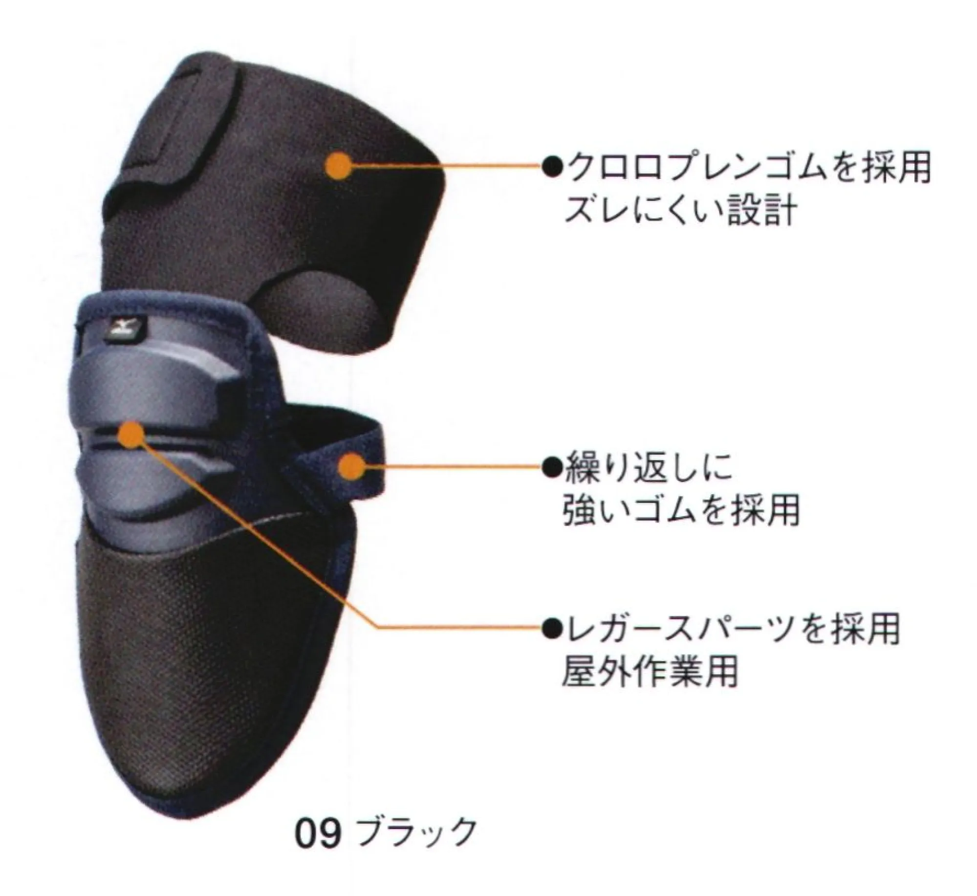 ミズノ F3JPK90109 膝あて ハードタイプ（1個入り） シェル付きのハードタイプ膝をついての作業におすすめ■クロロプレンゴムを採用 ズレにくい設計■繰り返しに強いゴムを採用■レガースパーツを採用 屋外作業用※この商品はご注文後のキャンセル、返品及び交換は出来ませんのでご注意下さい。※なお、この商品のお支払方法は、先振込(代金引換以外)にて承り、ご入金確認後の手配となります。