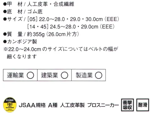 ミズノ F1GA2101-A オールマイティ LSII 22L ALMIGHTY LSII 22L足が喜ぶ、この軽さ。●丈夫な履き口擦り減りやすい履き口（内側）に人工皮革を使用。メッシュに比べて丈夫。●ムレにくいベロ（甲部分）は通気性のある構造でムレにくい。●つま先補強傷みやすいつま先を耐久性のある人工皮革で補強●クッション性に優れたソール設計踵部には「セル構造」ミッドソールと柔らかい素材（U4icX）でクッション性向上●シューズサイドにメッシュを使用長時間動き続ける足元に通気性をプラス。●光を反射夜間作業に光を反射する再帰反射材を採用●3本ベルトタイプラクに着脱できる3本ベルトで甲周りを調整してしっかり固定※他カラーは「F1GA2101-B」に掲載しております。※この商品はご注文後のキャンセル、返品及び交換は出来ませんのでご注意下さい。※なお、この商品のお支払方法は、先振込(代金引換以外)にて承り、ご入金確認後の手配となります。 サイズ／スペック