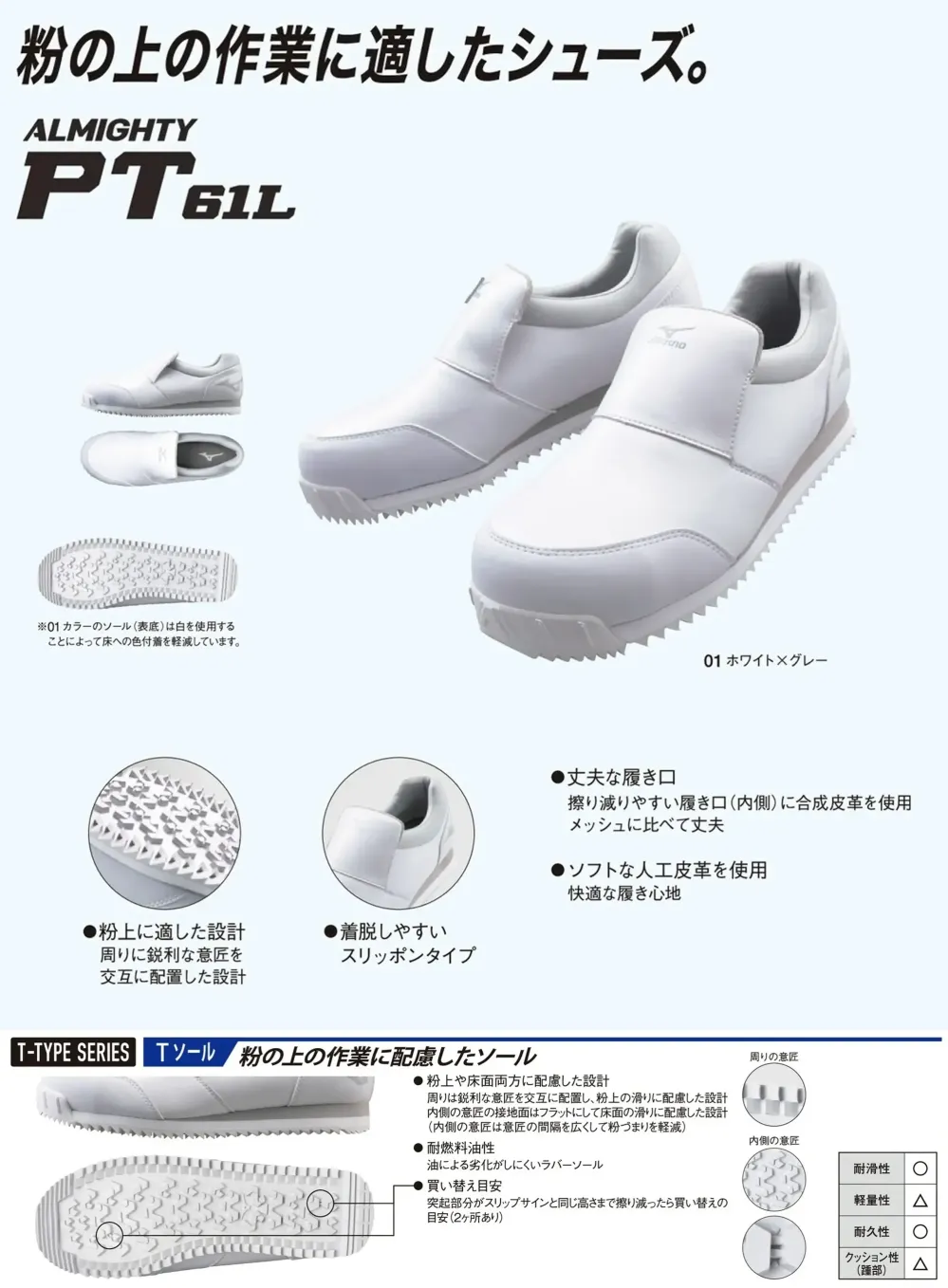 ミズノ F1GA210601 オールマイティ PT 61L サイズ・スペック