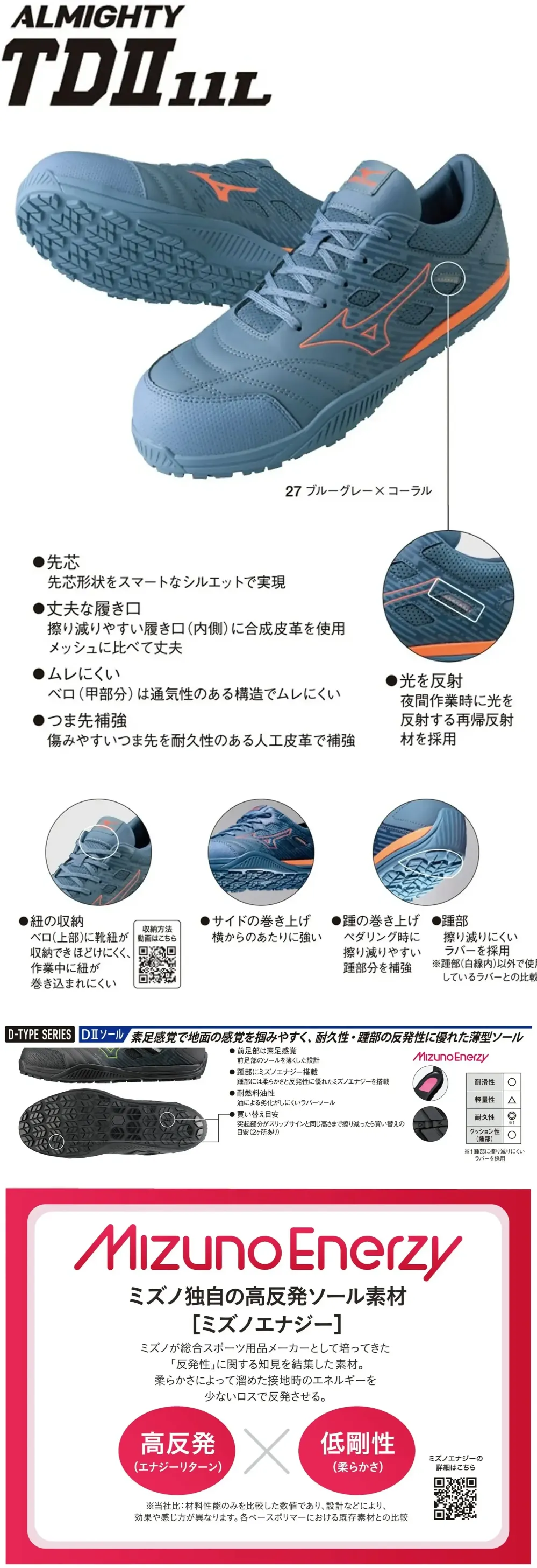 ミズノ F1GA2300 オールマイティ TDII 11L サイズ・スペック