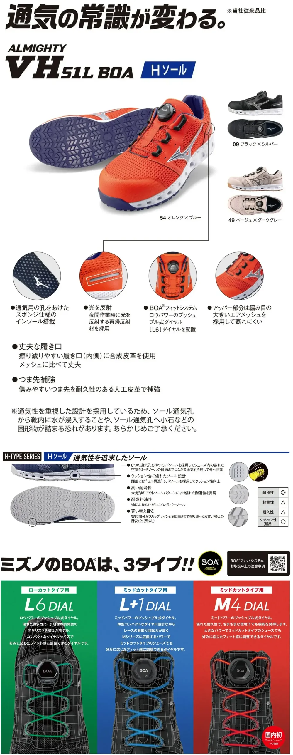 ミズノ F1GA2306 オールマイティ VH 51H BOA サイズ・スペック