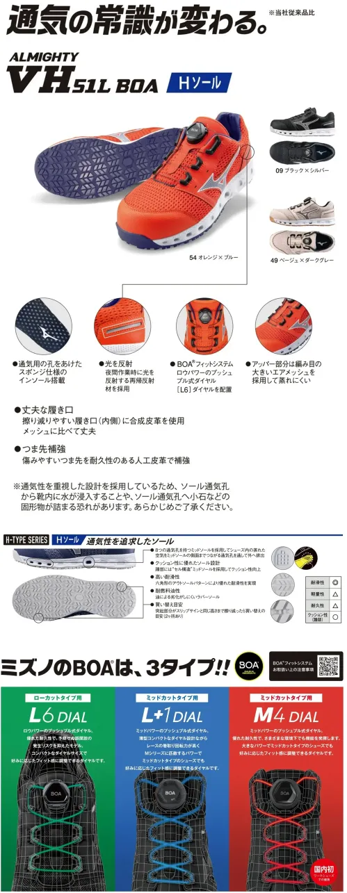 ミズノ F1GA2306 オールマイティ VH 51H BOA サイズ／スペック