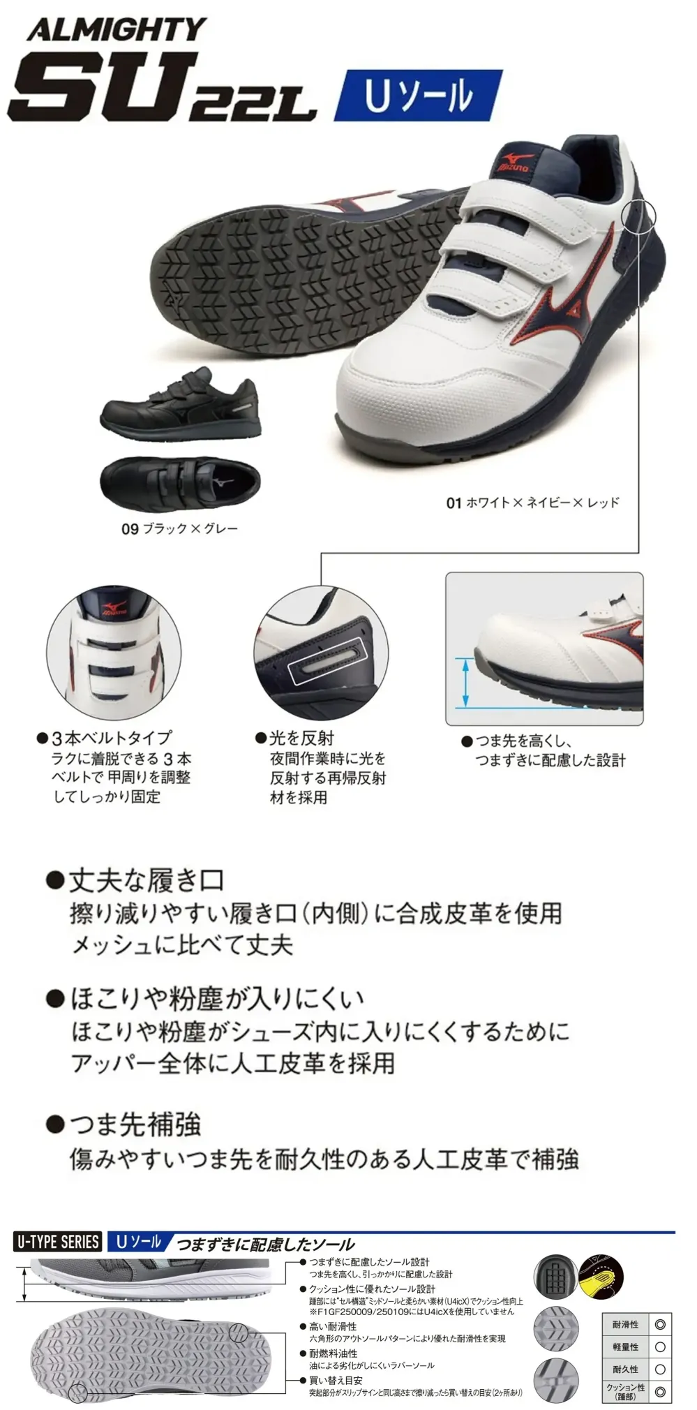 ミズノ F1GA2311 オールマイティ SU 22L サイズ・スペック