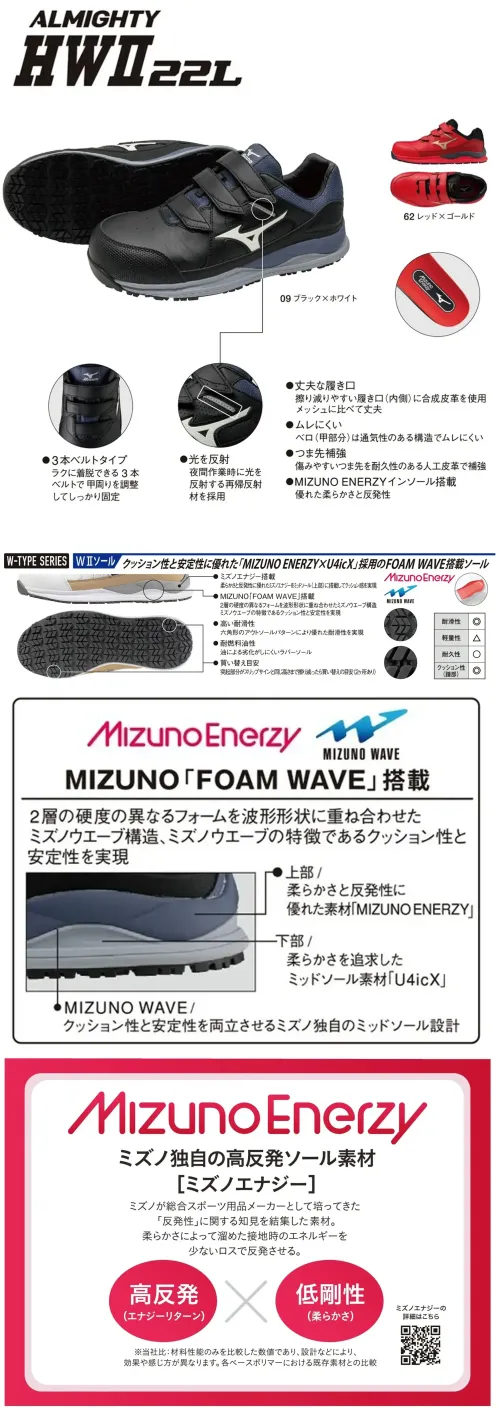 ミズノ F1GA2401 オールマイティ HWII 22L サイズ／スペック