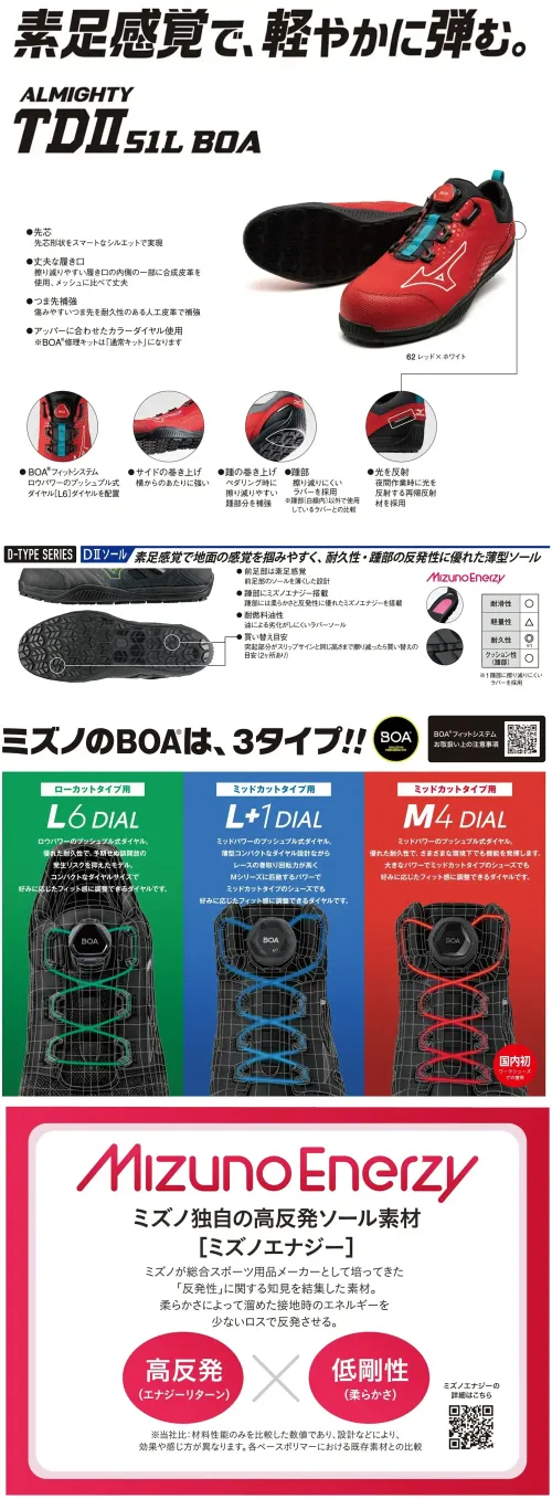 ミズノ F1GA2402 オールマイティ TDII 51L BOA サイズ／スペック