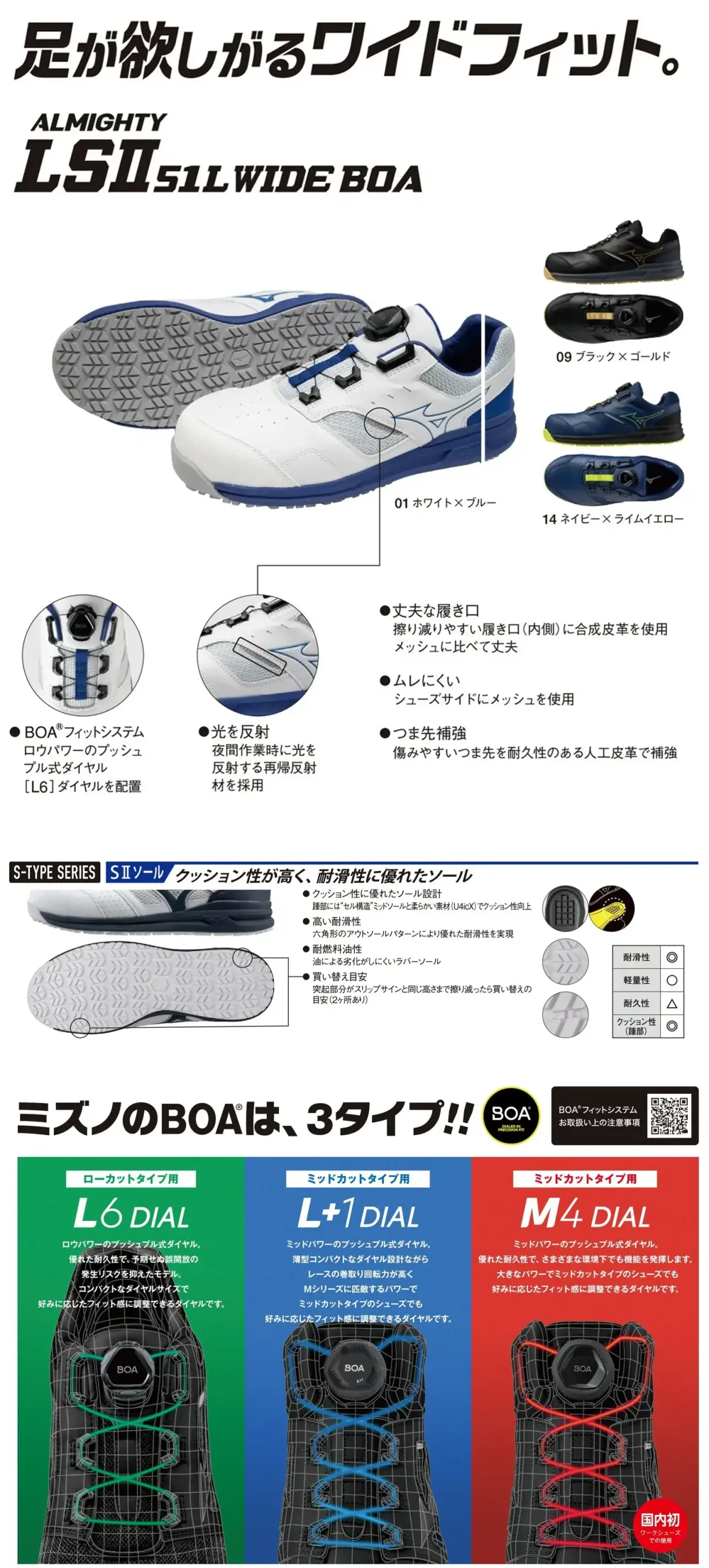 ミズノ F1GA2415 オールマイティ LSII 51L WIDE BOA サイズ・スペック