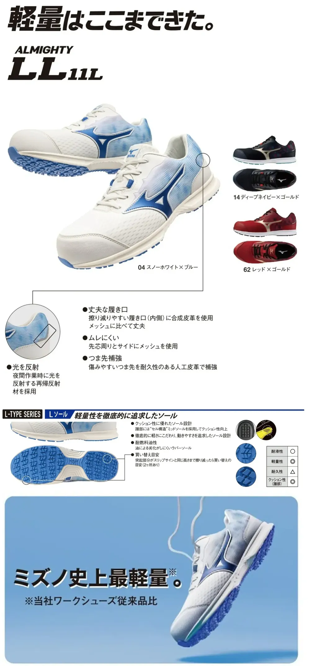 ミズノ F1GA2502 オールマイティ LL 11L サイズ・スペック