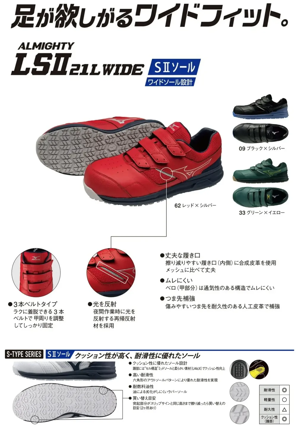 ミズノ F1GA2508 オールマイティ LSII 21L WIDE サイズ・スペック