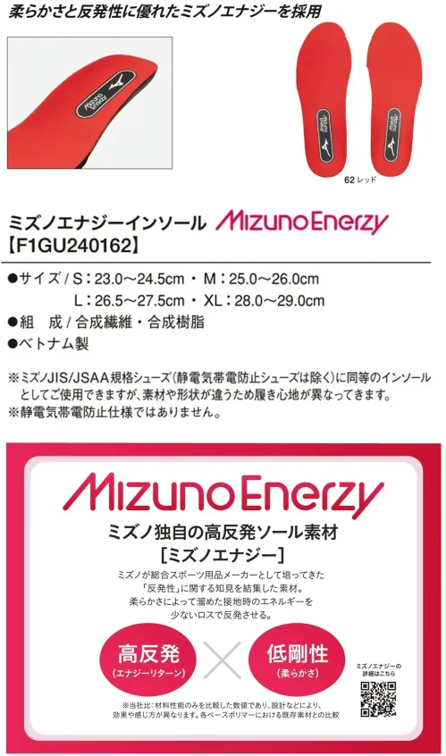 ミズノ F1GU240162 ミズノエナジーインソール サイズ／スペック