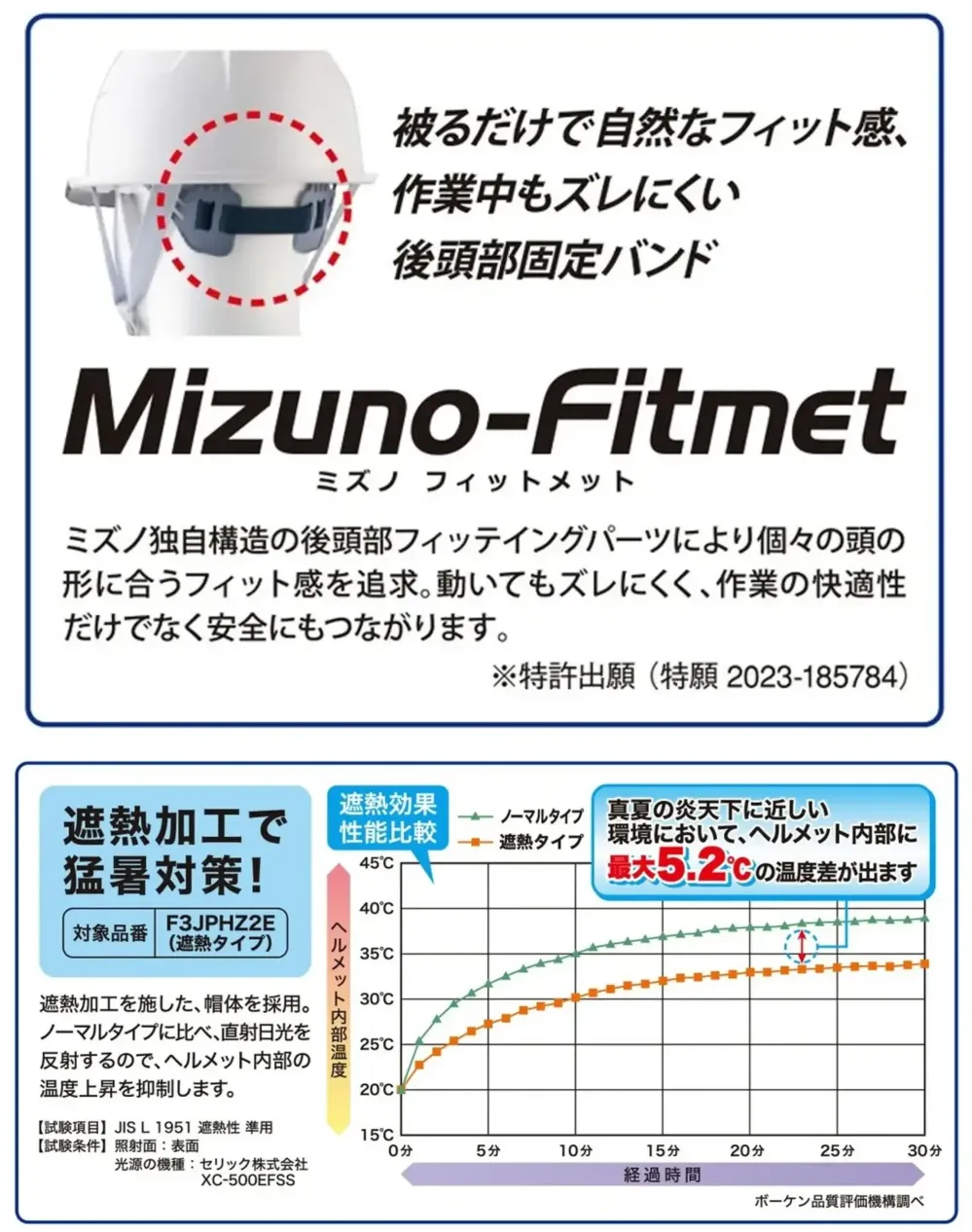 ミズノ F3JPHZ2E0109FLV 産業用ヘルメット FT01(遮熱タイプ)(スモークバイザー・墜落時保護用樹脂ライナー・通気孔)（受注生産） サイズ・スペック