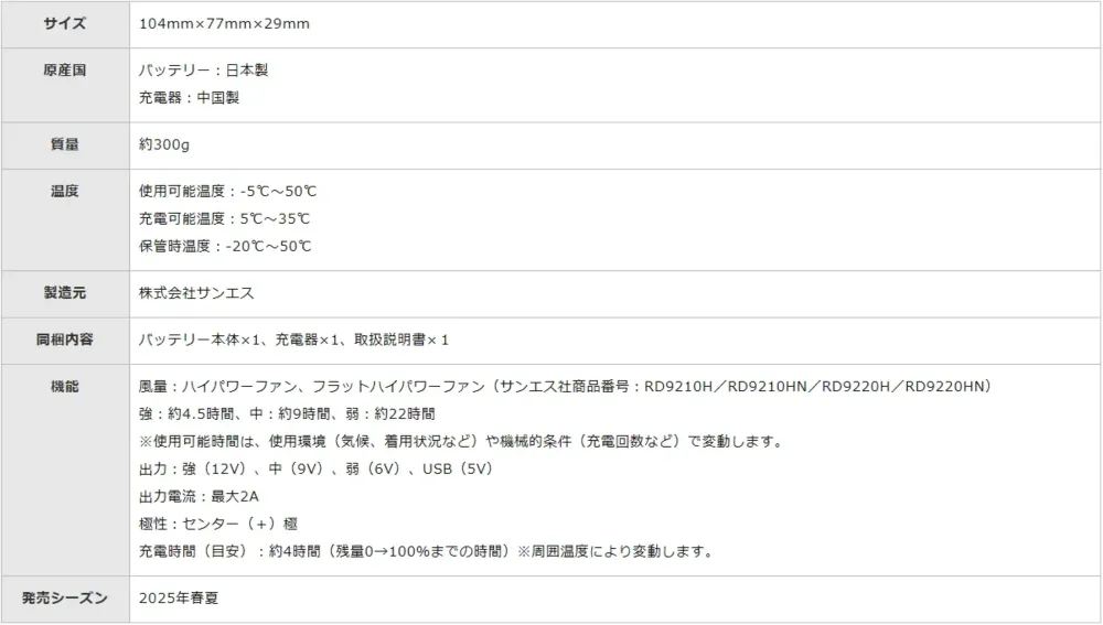 ミズノ F6JSB59290 エアリージャケット用バッテリー サイズ・スペック