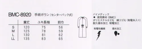 ナガイレーベン BMC-8920 手術ガウン（センターバック式） 優れた耐久撥水性と恒久的な制電性能を持つ経済的なガウンです。ツイル●耐久性に富んだ撥水加工を施してあります。●業務用洗濯にも耐えうる形態安定素材です。 サイズ／スペック