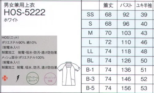 ナガイレーベン HOS-5222 男女兼用上衣 PRO-FUNCTHION「プロファンクション」は、さらなる高齢化社会に向けた専門職のニーズをふんだんに取り入れた、新しいウェアです。肩の動きに心地よくフィット。スポーティな機能満載です。「エアーアームカット」はストレスフリーの動きやすさ！身頃と袖が袖下で一体化しており、袖下にゆとりがあり、身体に沿うようになっています。腕を上げると自然に脇の下が伸びて、肩のつっぱりがありません。腕は上げやすく、裾はめくれ上がりにくくなっています。衣服内で暖められた空気は、首に向かって上昇して衿元から衣服外へ放熱されます。これを「煙突効果」と呼びます。背中上部にメッシュを配置することで、煙突効果による上昇気流が生じ放熱するため、作業中でも快適に過ごせます。動作の中で”衣服がたなびく”ことで衣服内の空気を循環させて、通気性の良い部分や開口部から熱気や湿気を放出することをポンピング効果と呼びます。プロファンクションは、医療・介護従事者特有の動きに合わせてメッシュを特殊な位置に配置したことにより、高いポンピング効果を得られます。脇下のカッティングが腕の稼働範囲を広げ、メッシュ仕様が衣服内の通気性をUPさせます。従事者のパフォーマンスの質を向上させる快適な機能ウェアです。右脇には鍵やストラップコードなどを掛けられるWループ仕様になっています。また、右後ろ脇にはポケットが追加されており、収納力が上がります。（意匠登録出願中、特許出願中） サイズ／スペック