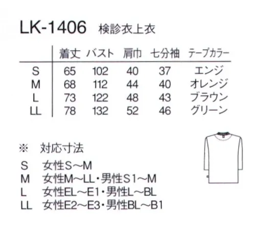 ナガイレーベン LK-1406 検診衣上衣（七分袖） 男女どなたでも似合うすっきりVネックのスポーティーなデザインです。襟ぐり、後ろ身頃、脇に色別テープを付けて、サイズがひとめで解るようにしました。 サイズ／スペック