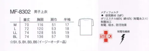 ナガイレーベン MF-8302 男子スクラブ 手術下着に必要な条件は、体の動きが楽なこと、汗の吸収のよい素材であること。伸縮性のあるニットはその条件を満たしてくれます。肌側には着心地よい綿がくるように設計。運動機能を持たせた袖構造。すばやく簡単に着脱でき、あまり胸元が開きすぎないシンプルなデザインです。ワープニット●極めて高い伸縮性能により、運動機能をサポートするとともに、快適な着用感を提供します。●特殊仕上により吸水、防汚効果を付加しています。●業務用洗濯にも耐えうる形態安定素材です。【お取り扱い上の注意点】1・当商品はポリエステル主体で作られていますので、オートクレーブの使用はお避けください。高圧高温のオートクレーブの使用により、たたみシワなど、シワがセットされ取れなくなります。また、ポリエステルが収縮しますので、寸法変化が大きくなります。2・シーツ、病衣のような高温でのローラープレス仕上げはお避けください。表面がつぶされたまま高温度がかかるため、表面に「テカリ」が生じます。 サイズ／スペック