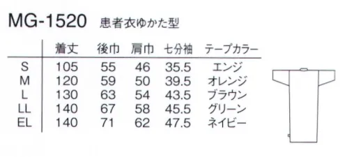 ナガイレーベン MG-1520 患者衣ゆかた型 キルティングをイメージした格子柄のソフトで膨らみ感のあるニット素材を使用した患者衣です。しわになりにくくやわらかで快適な着心地です。〇レントゲン写真への写り込みについて装置や撮影条件によって読影に影響を及ぼす陰影が映る可能性がありますので、事前に確認テストをお願い致します。 サイズ／スペック