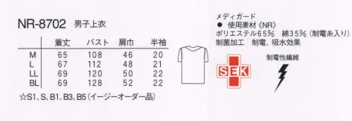 ナガイレーベン NR-8702 男子スクラブ 余分な物を一切取り除いた、手術下着の基本形です。ツイル●しっかりとした綾組織で張り腰があり、安定感のある素材です。●綿35％により吸汗性があります。 サイズ／スペック