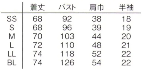 ナガイレーベン RT-5062-B 男女兼用スクラブ キャリアと知性を感じさせるスクラブデザイン。後ろ側が立つようにできた衿ぐりはPHSやネームプレートのストラップが首につかないための配慮です。右衿元にドットボタンをつけて着脱の便利さと、胸元の開きを押さえています。ニット素材の組み合わせで、背中の運動量もバツグン。脇切替ラインにより前面が細く見えるシルエット。ストラップが首につかない、よりきちんと感がある衿型。胸元が見えないVゾーン。着脱が楽な見開き。腰には鍵などを止めつけることができるループ付き。両ポケット内側は、PHSやペン挿しにもなるサブポケット付き。ツイル●さらさらタッチのポリエステル織物素材です。●濃色でも他のポリステルに移染しにくい素材です。●特殊仕上により吸水、防汚効果を付加しています。●業務用洗濯にも耐えうる形態安定素材です。※スターオブライフマーク入りは、「RT-50620」です。※この商品は、マーク無しです。※他カラーは「RT-5062」に掲載しております。 サイズ／スペック