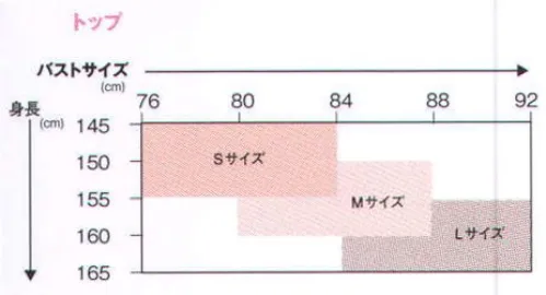 ナガイレーベン SKF-7032 SKYFレディストップ はじめての医療従事者専用。スカイエフSKY．Fサポートインナー誕生。 ●前傾姿勢の保持力アップ。 ●姿勢バランスを改善。 ●骨盤を3Dで安定、前傾姿勢がとりやすく。 ●骨盤周囲筋とハムストリング筋の柔軟性が向上。立位や前傾姿勢を支える、脊椎起立筋や腰背部筋をサポート。背筋力値がアップします。骨盤を保護する3D効果やベクトルの力が、肩甲骨・脊柱起立筋に作用し、体にグッドバランスをもたらします。必要なところに適切に加圧。4段階の着圧素材を適材適所で配置しています。これにより、体の各部が必要とするサポートが適切に得られます。体感バランスを整え、頚・腰・肩・股関節さらに背筋のパフォーマンスと柔軟性を支えます。無理な姿勢や動きによる、さまざまな障害を予防するのに役立ちます。 ■SKY．Fサポートインナーの特長は、前後・左右・水平面の3D方向で骨盤を改善できること。さらに背面には、独自のアイデア。V字型2方向への力が真上の方向に合成。背骨を中心とする脊柱起立筋に作用します。これらのすぐれた特徴により、姿勢バランスを整えます。肩こりなどの問題を引き起こす体のゆがみ、猫背を改善。健康を体の芯から支えます。 サイズ／スペック