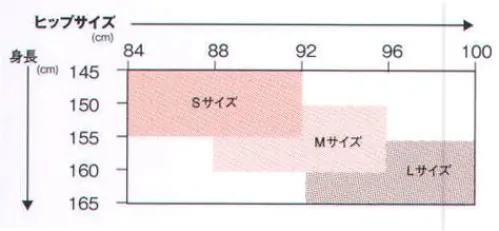 ナガイレーベン SKF-7033 SKYFレディスボトム はじめての医療従事者専用。スカイエフSKY．Fサポートインナー誕生。 ●前傾姿勢の保持力アップ。 ●姿勢バランスを改善。 ●骨盤を3Dで安定、前傾姿勢がとりやすく。 ●骨盤周囲筋とハムストリング筋の柔軟性が向上。立位や前傾姿勢を支える、脊椎起立筋や腰背部筋をサポート。背筋力値がアップします。骨盤を保護する3D効果やベクトルの力が、肩甲骨・脊柱起立筋に作用し、体にグッドバランスをもたらします。必要なところに適切に加圧。4段階の着圧素材を適材適所で配置しています。これにより、体の各部が必要とするサポートが適切に得られます。体感バランスを整え、頚・腰・肩・股関節さらに背筋のパフォーマンスと柔軟性を支えます。無理な姿勢や動きによる、さまざまな障害を予防するのに役立ちます。 ■SKY．Fサポートインナーの特長は、前後・左右・水平面の3D方向で骨盤を改善できること。さらに背面には、独自のアイデア。V字型2方向への力が真上の方向に合成。背骨を中心とする脊柱起立筋に作用します。これらのすぐれた特徴により、姿勢バランスを整えます。肩こりなどの問題を引き起こす体のゆがみ、猫背を改善。健康を体の芯から支えます。 サイズ／スペック