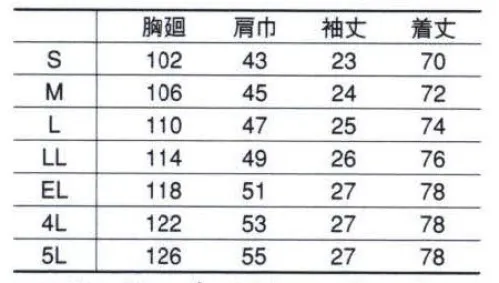 コーコス信岡 177 半袖シャツ 「NS」快適感、耐久性が求められるタフな作業場から内勤が多いオフィスまで、様々なビジネスシーンに適したデザイン＆カラー。※「1 ネイビー」、「21 ラベンダー」は販売終了致しました。 サイズ／スペック