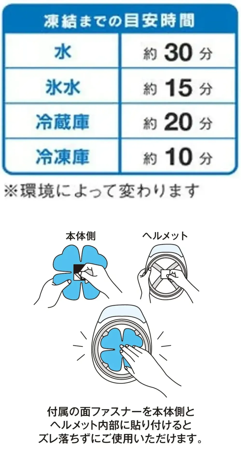 コーコス信岡 5501911 アイスジェルパッド「REIKA」NEO サイズ・スペック