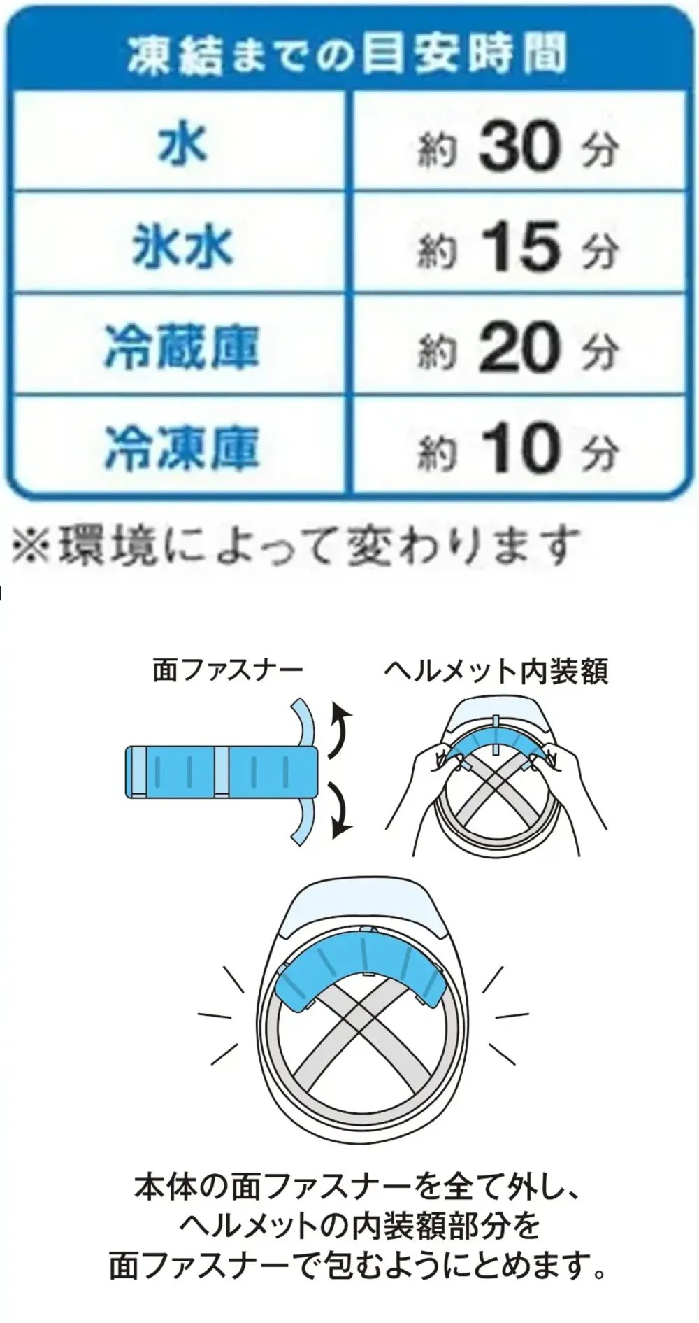 コーコス信岡 5501920 アイスデコパッド「デ・コールド」 サイズ・スペック