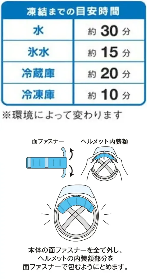コーコス信岡 5501920 アイスデコパッド「デ・コールド」 サイズ／スペック