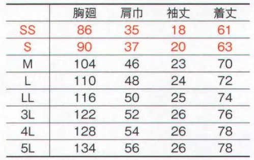 コーコス信岡 A-137-A 半袖ポロシャツ 超消臭テープ「デオクリアー」で汗の臭いを急速分解消臭！！男女ペアで揃えられる豊富なカラー＆サイズを展開。ニオイの成分を引き寄せ、科学の力で超消臭！●ナノテク技術でニオイの成分を引き寄せ、科学の力で消臭します。  ●汗の臭い（アンモニア、酢酸、イソ吉草酸）を急速分解消臭します。  ●消臭効果は洗濯をすれば機能が回復し、半永久的に持続します。 ●この製品は、デオクリアー糸で作られたテープを脇と肩線に使用しています。  ■30回洗濯後も襟元がヨレヨレにならずシャッキリ！！  ■SS・SサイズのみJUST FIT！！ 「SS・Sサイズ」のポロシャツは、ほどよくカラダにフィットする、おしゃれな「ジャストフィットサイズ」！動きやすさはそのままに、女性やスリムな男性の方でもボディラインにきれいにフィットします。 アームホール:腕を上げてもワキの下が覗かない袖まわり。二の腕までしっかりフィット。 バスト寸:布ボディラインに沿ってほどよくフィット。見た目にスリムなシルエット。 肩線:肩ラインがきれいにフィットするコンパクトなデザイン。 着丈:腰まわりをスッキリ見せるシルエットの着丈は、インでもアウトでもOK！ サイズ／スペック