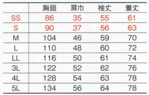 コーコス信岡 A-138-A 長袖ポロシャツ 超消臭テープ「デオクリアー」で汗の臭いを急速分解消臭！！男女ペアで揃えられる豊富なカラー＆サイズを展開。ニオイの成分を引き寄せ、科学の力で超消臭！●ナノテク技術でニオイの成分を引き寄せ、科学の力で消臭します。  ●汗の臭い（アンモニア、酢酸、イソ吉草酸）を急速分解消臭します。  ●消臭効果は洗濯をすれば機能が回復し、半永久的に持続します。  ●この製品は、デオクリアー糸で作られたテープを脇と肩線に使用しています。  ■30回洗濯後も襟元がヨレヨレにならずシャッキリ！！  ■SS・SサイズのみJUST FIT！！ 「SS・Sサイズ」のポロシャツは、ほどよくカラダにフィットする、おしゃれな「ジャストフィットサイズ」！動きやすさはそのままに、女性やスリムな男性の方でもボディラインにきれいにフィットします。 アームホール:腕を上げてもワキの下が覗かない袖まわり。二の腕までしっかりフィット。 バスト寸:布ボディラインに沿ってほどよくフィット。見た目にスリムなシルエット。 肩線:肩ラインがきれいにフィットするコンパクトなデザイン。 着丈:腰まわりをスッキリ見せるシルエットの着丈は、インでもアウトでもOK！ サイズ／スペック