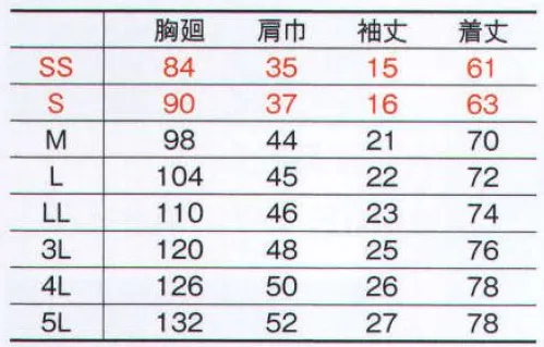 コーコス信岡 A-277 マルチ7 ビズポロ半袖 オフィスシーンでもラフすぎないシャツスタイルが新しい。肌透け防止加工などのマルチな7つの機能搭載！ ■マルチな7つの特徴。 1．肌透け防止。 2．UVカット機能で紫外線カット。 3．超消臭テープ「デオクリアー」使用。 4．JIS帯電防止規格T8118対応。 5．左胸ポケット内ペン差し付き。 6．吸汗速乾DRY。 7．スマートなシャツスタイル。  ニオイの成分を引き寄せ、科学の力で超消臭！●ナノテク技術でニオイの成分を引き寄せ、科学の力で消臭します。  ●汗の臭い（アンモニア、酢酸、イソ吉草酸）を急速分解消臭します。  ●消臭効果は洗濯をすれば機能が回復し、半永久的に持続します。  ●この製品は、デオクリアー糸で作られたテープを脇と肩線に使用しています。 ■SS・SサイズのみJUST FIT！！ 「SS・Sサイズ」のポロシャツは、ほどよくカラダにフィットする、おしゃれな「ジャストフィットサイズ」！動きやすさはそのままに、女性やスリムな男性の方でもボディラインにきれいにフィットします。 アームホール:腕を上げてもワキの下が覗かない袖まわり。二の腕までしっかりフィット。 バスト寸:布ボディラインに沿ってほどよくフィット。見た目にスリムなシルエット。 肩線:肩ラインがきれいにフィットするコンパクトなデザイン。 着丈:腰まわりをスッキリ見せるシルエットの着丈は、インでもアウトでもOK！ サイズ／スペック