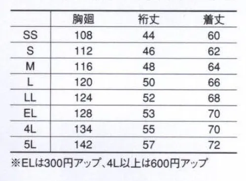 コーコス信岡 A-3360 半袖ブルゾン 「ANDARE SCHETTI FUNZIONE」グットデザイン賞受賞の完全リサイクル対応。表面に突起物が出ていないJIS帯電防止仕様。”ファンジオーネ（機能）”の名を持つニューアイテム。デザインと機能性を求めるワーカー待望のウエアが、完全リサイクル対応でデビュー。吸汗速乾メッシュで構成された衿腰のベンチレーションと排気効率を高める衿部のベンチレーションによるWウエンドウ排気システム、それが『クーリッシュ ウインドウ』。いつでも衿元快適爽快に！！『クーリッシュ ウエンドウ』とは、暑さを一番感じる首元の熱気を逃がすベンチレーションシステムです。「クーリッシュ ウインドウ』を採用することにより衿元から体温の上昇を抑え、快適性をキープします。JIS帯電防止（JIS T8118対応）ウエアは、ガスや電気等の危険な現場にも対応。再生繊維使用の完全リサイクルで、地球にも優しい。厳しい基準を持つ〈JIS T8118〉をクリア。不快なパチパチやまとわりつきを解消しました。またチリ・ホコリの付着や可燃性物質などへの引火・爆発を防止。 サイズ／スペック