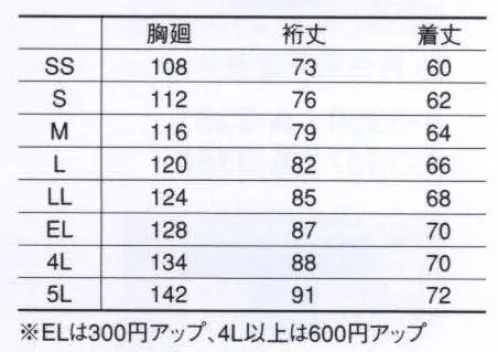 コーコス信岡 A-3361 長袖ブルゾン 「ANDARE SCHETTI FUNZIONE」グットデザイン賞受賞の完全リサイクル対応。表面に突起物が出ていないJIS帯電防止仕様。”ファンジオーネ（機能）”の名を持つニューアイテム。デザインと機能性を求めるワーカー待望のウエアが、完全リサイクル対応でデビュー。吸汗速乾メッシュで構成された衿腰のベンチレーションと排気効率を高める衿部のベンチレーションによるWウエンドウ排気システム、それが『クーリッシュ ウインドウ』。いつでも衿元快適爽快に！！『クーリッシュ ウエンドウ』とは、暑さを一番感じる首元の熱気を逃がすベンチレーションシステムです。「クーリッシュ ウインドウ』を採用することにより衿元から体温の上昇を抑え、快適性をキープします。JIS帯電防止（JIS T8118対応）ウエアは、ガスや電気等の危険な現場にも対応。再生繊維使用の完全リサイクルで、地球にも優しい。厳しい基準を持つ〈JIS T8118〉をクリア。不快なパチパチやまとわりつきを解消しました。またチリ・ホコリの付着や可燃性物質などへの引火・爆発を防止。 サイズ／スペック