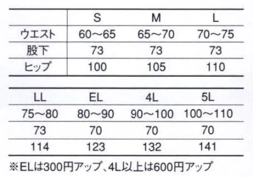 コーコス信岡 A-3364 レディースツータックスラックス（脇シャーリング）（受注生産） 「ANDARE SCHETTI FUNZIONE」グットデザイン賞受賞の完全リサイクル対応。表面に突起物が出ていないJIS帯電防止仕様。”ファンジオーネ（機能）”の名を持つニューアイテム。デザインと機能性を求めるワーカー待望のウエアが、完全リサイクル対応でデビュー。吸汗速乾メッシュで構成された衿腰のベンチレーションと排気効率を高める衿部のベンチレーションによるWウエンドウ排気システム、それが『クーリッシュ ウインドウ』。いつでも衿元快適爽快に！！『クーリッシュ ウエンドウ』とは、暑さを一番感じる首元の熱気を逃がすベンチレーションシステムです。「クーリッシュ ウインドウ』を採用することにより衿元から体温の上昇を抑え、快適性をキープします。JIS帯電防止（JIS T8118対応）ウエアは、ガスや電気等の危険な現場にも対応。再生繊維使用の完全リサイクルで、地球にも優しい。厳しい基準を持つ〈JIS T8118〉をクリア。不快なパチパチやまとわりつきを解消しました。またチリ・ホコリの付着や可燃性物質などへの引火・爆発を防止。※この商品は受注生産品となっております。※受注生産品につきましては、ご注文後のキャンセル、返品及び他の商品との交換、色・サイズ交換が出来ませんのでご注意くださいませ。※受生生産品のお支払い方法は、先振込（代金引換以外）にて承り、ご入金確認後の手配となります。 サイズ／スペック