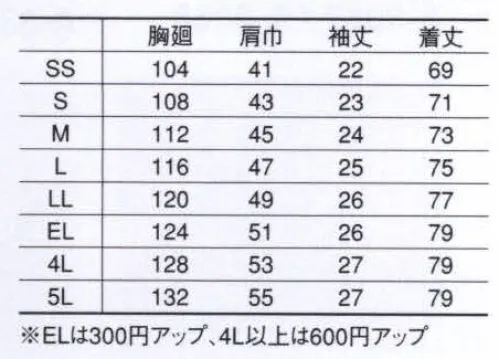 コーコス信岡 A-3367 半袖シャツ 「ANDARE SCHETTI FUNZIONE」グットデザイン賞受賞の完全リサイクル対応。表面に突起物が出ていないJIS帯電防止仕様。”ファンジオーネ（機能）”の名を持つニューアイテム。デザインと機能性を求めるワーカー待望のウエアが、完全リサイクル対応でデビュー。吸汗速乾メッシュで構成された衿腰のベンチレーションと排気効率を高める衿部のベンチレーションによるWウエンドウ排気システム、それが『クーリッシュ ウインドウ』。いつでも衿元快適爽快に！！『クーリッシュ ウエンドウ』とは、暑さを一番感じる首元の熱気を逃がすベンチレーションシステムです。「クーリッシュ ウインドウ』を採用することにより衿元から体温の上昇を抑え、快適性をキープします。JIS帯電防止（JIS T8118対応）ウエアは、ガスや電気等の危険な現場にも対応。再生繊維使用の完全リサイクルで、地球にも優しい。厳しい基準を持つ〈JIS T8118〉をクリア。不快なパチパチやまとわりつきを解消しました。またチリ・ホコリの付着や可燃性物質などへの引火・爆発を防止。 サイズ／スペック