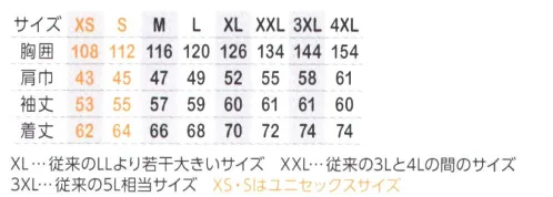 コーコス信岡 AE-5561 エコ・ボルトクールセーフティー長袖ブルゾン SDGsに配慮したエコマーク&カーボン・オフセット対応のボトルテック®がさらに良視認×フルハーネスにも対応した「フルスペック」空調ウエア！シート着座時にファンが邪魔にならないスマートなサイドファン仕様。【特長】●収納型ランヤードフックハンガー●背中ランヤード取付Dカン用ランヤードの通し口のマジックテープで風漏れを防止。装着時の煩わしさをより快適に。●背中風気路背中の特殊マチ仕様が、立体的な風の通路を形成。涼感に必要な首元への風を効率的かつ効果的に送り、快適さアップ。●裾ずり上がり防止ループ裾のループをベルトに固定し腕の上げ下げによる裾のずり上がりを防止します。●ポケット内バッテリーコードホール脇マルチポケットや両脇ポケットにバッテリーを入れる場合はバッテリーコードを内側赤色のホールに通してください。【サイズについて】XS・S…ユニセックスサイズXL…従来のLLより若干大きいサイズXXL…従来の3Lと4Lの間のサイズ3XL…従来の5L相当サイズ※この商品はご注文後のキャンセル、返品及び交換は出来ませんのでご注意下さい。※なお、この商品のお支払方法は、先振込（代金引換以外）にて承り、ご入金確認後の手配となります。#空調服 #ファン付ウェア サイズ／スペック