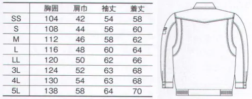 コーコス信岡 AS-1521 エコジャケット “着る”ことで二酸化炭素削減プロジェクトに参加するカーボンオフセット付ワーキングウェア登場！！環境に配慮する姿勢をアピールし、二酸化炭素削減に貢献。現場の意見を盛り込んだ機能満載の進化系。※JIS帯電防止規格合格ではありません。 サイズ／スペック