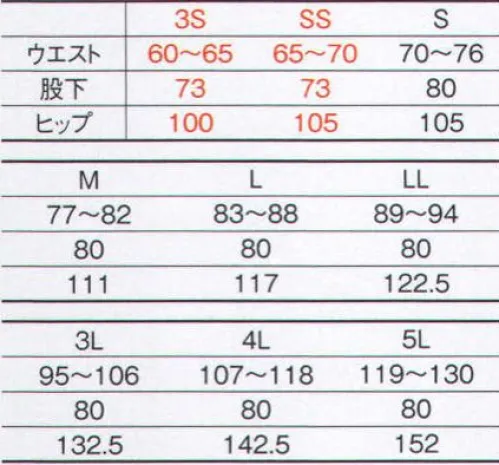 コーコス信岡 AS-523 エコ・製品制電ツータックスラックス（脇シャーリング） 働く現場の意見を盛り込んだ機能満載の進化系ユニフォーム。カーボンオフセット付でCO2削減に貢献！！ サイズ／スペック