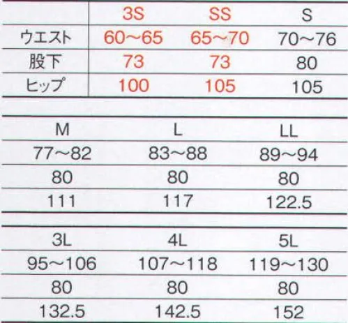 コーコス信岡 AS-525 エコ・製品制電ツータックカーゴパンツ 働く現場の意見を盛り込んだ機能満載の進化系ユニフォーム。カーボンオフセット付でCO2削減に貢献！！ サイズ／スペック