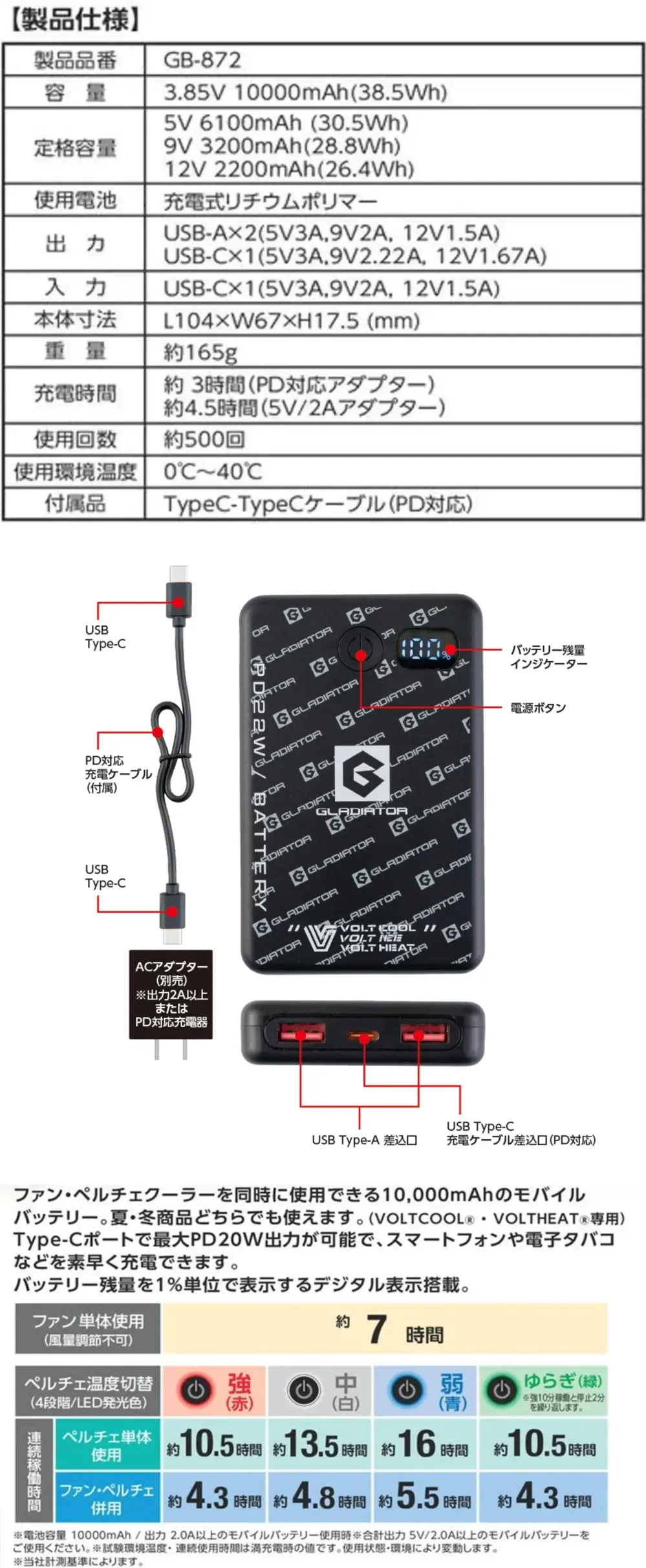 コーコス信岡 GB-872 モバイルバッテリー10000mAh対応（手のひらサイズ＆PD充電対応） サイズ・スペック