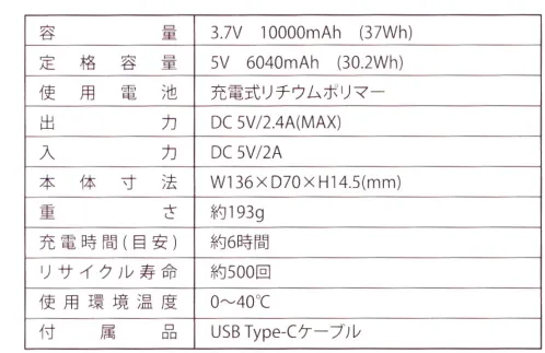 コーコス信岡 GB-882N GLADIATOR モバイルバッテリー（ケーブルセット） 急速充電2.4A 電池容量10000mAh●丈夫なポリカーボネート性●安心のPSEマーク適合●スマホ・タブレット充電可●3ポート搭載●スリムボディ14.5mm●連続使用時間 強:約3時間、中:約4.5時間、弱:約8時間・バッテリー本体×1個・バッテリー用ケーブルUSB Type-C×1個※ACアダプター（別売り・出力2A以上）※この商品はご注文後のキャンセル、返品及び交換は出来ませんのでご注意下さい。※なお、この商品のお支払方法は、前払いにて承り、ご入金確認後の手配となります。 サイズ／スペック